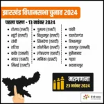 jharkhand-election-1  copy