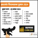 jharkhand-election-2 copy 2