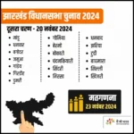 jharkhand-election-3  copy